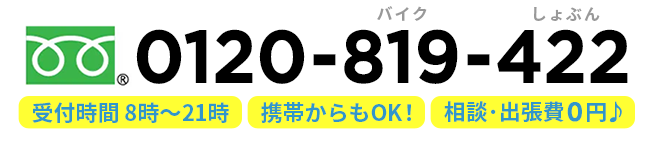 電話番号