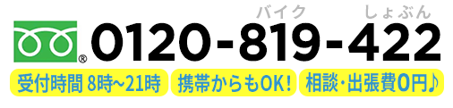 電話番号